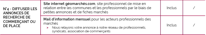 servicesMtonMarché-ADPM_Géomarchés