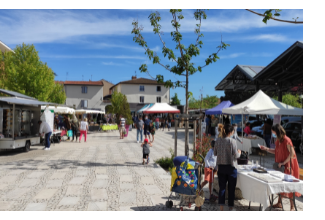 Vue d'ensemble marché